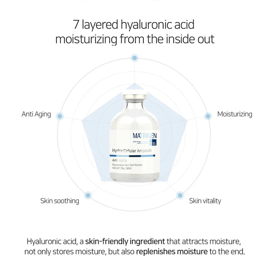 Matrigen Hydra Cellular Ampoule 50ml